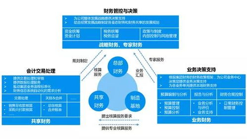 授之以漁 安財校友美的行 企業(yè)高管深受觸動，探索現(xiàn)代企業(yè)管理之道