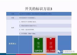 工廠企業(yè)生產(chǎn)車間安全標識標準詳解 構(gòu)建全方位安全防線